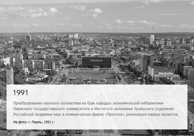 Создание фирмы