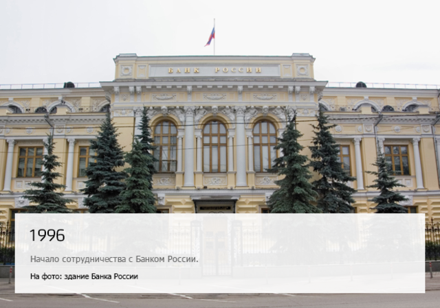 Начало сотрудничества с Банком России.
