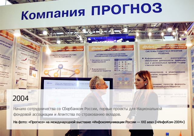 начало сотрудничества со Сбербанком России.