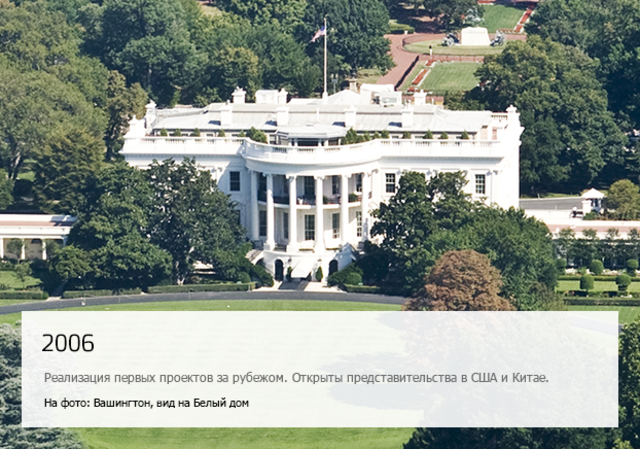 Реализация первых проектов за рубежом. Открыты представительства в США и Китае.
