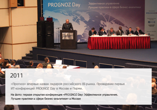 "Прогноз" впервые назван лидером российского BI-рынка.Проведение первых ИТ-конференций PROGNOZ Day в Москве и Перми.