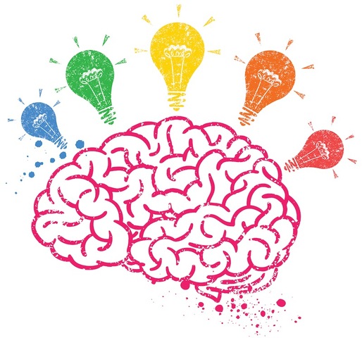 Brainstorm Video Ideas