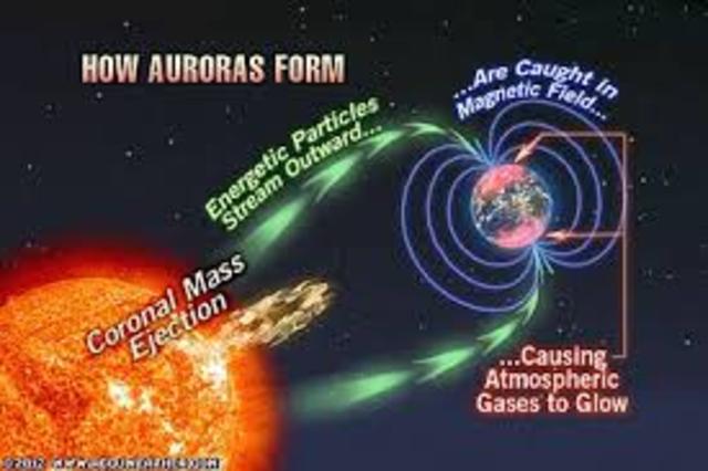 Solar flare caused massive amounts of Aurorae