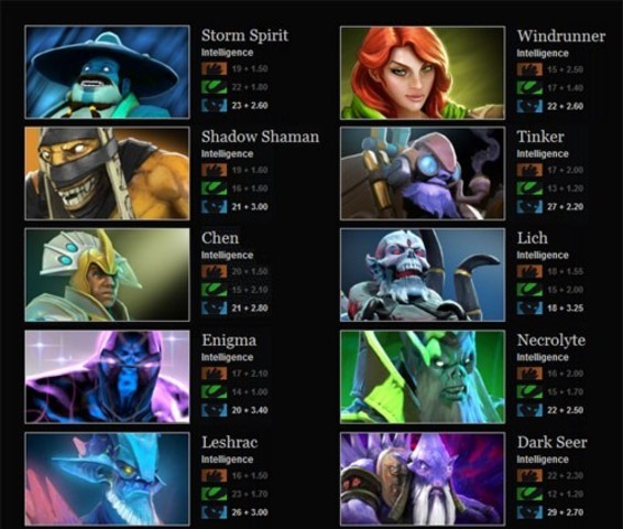 Система гайдов