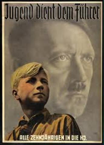 Founding of Hitler Youth
