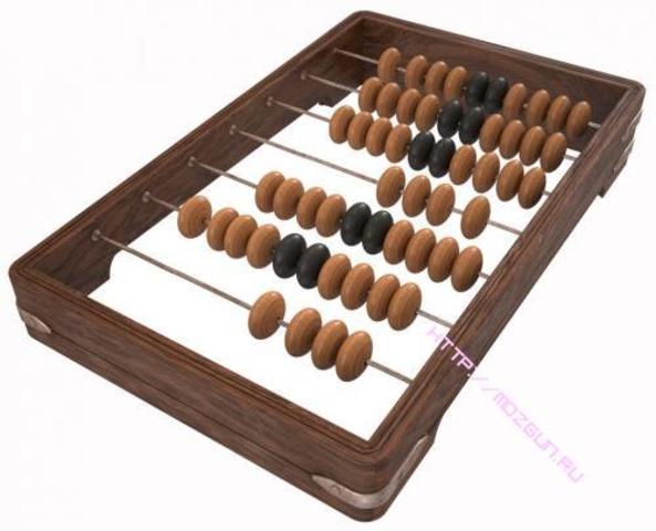 Ручная вычислительная техника