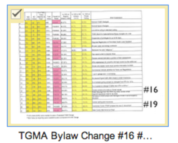 19 CC&R Changes Petition List to Riverside Court