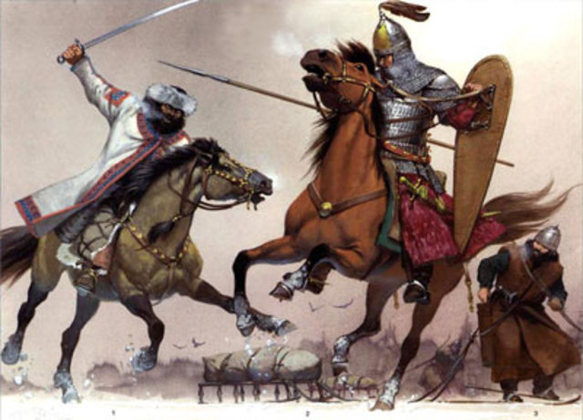 Окончание Гражданской войны