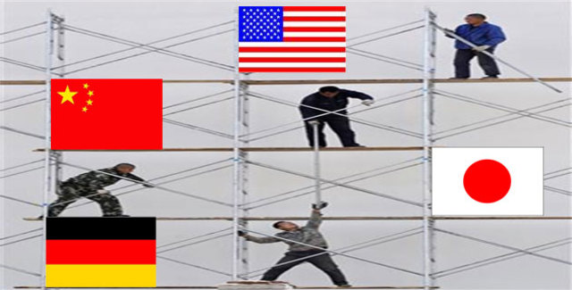 chine au XXI ème siècle