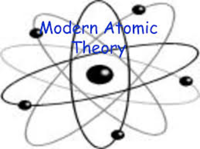 Quantum physical models of the atom