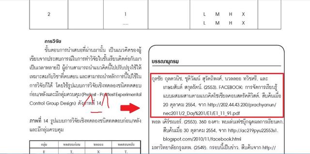 พบว่าผลงานได้ถูกเอาไปใช้ประโยชน์ต่อครั้งแรก