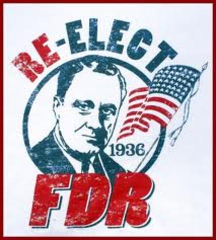 Roosevelt re-elected President