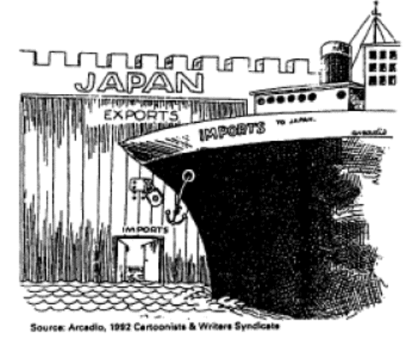 Open Trade With Japan