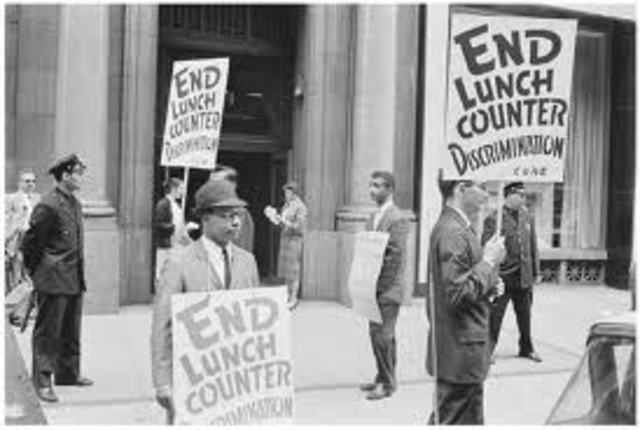 Civil Rights Act of 1964