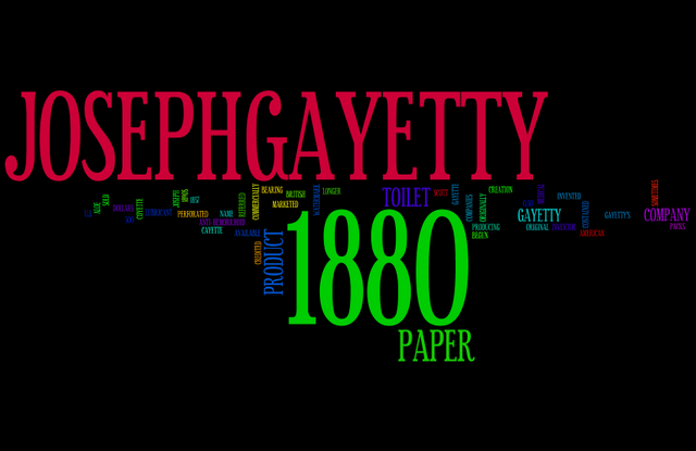 Invention of Toilet Paper