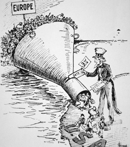 The Immigration Quota Act