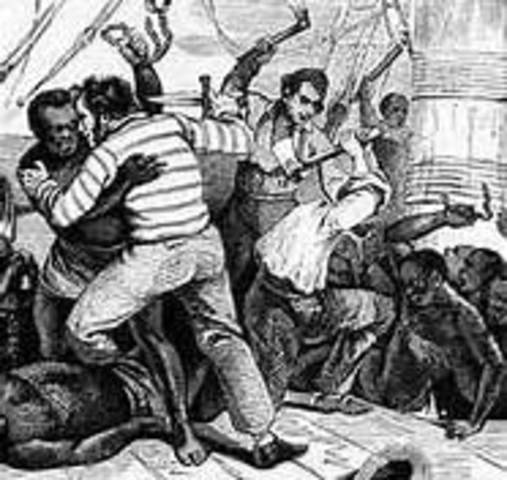Nat Turner's Slave Rebellion