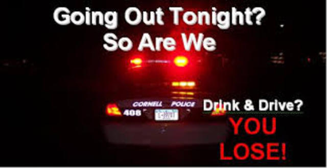 Drunk Driving Statistics