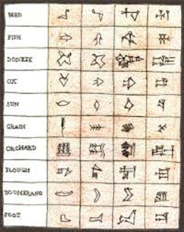 Cuneiform is created