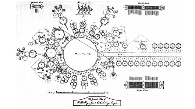 Charles Baggage designed two calculating machines that was never produced it stayed in the blueprint stage but the machine was capable of squaring number automatically