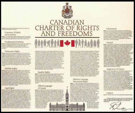 Equality Rights of the Charter