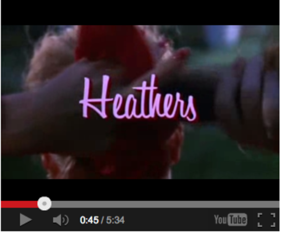 Title of the Movie 0:45