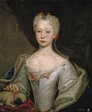 Barbara of Portugal