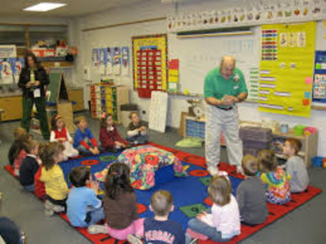 Piaget’s theory: Intuitive thought