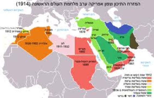 סיום מלחמת העולם הראשונה