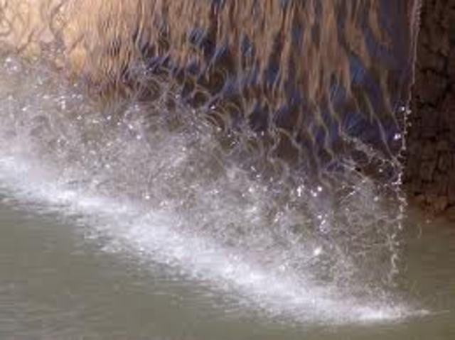 Las industrias del momento