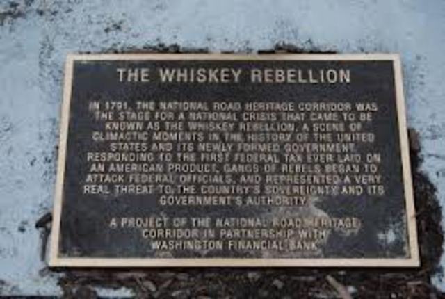 meriwether lewis helps squelch the whiskey rebellion.