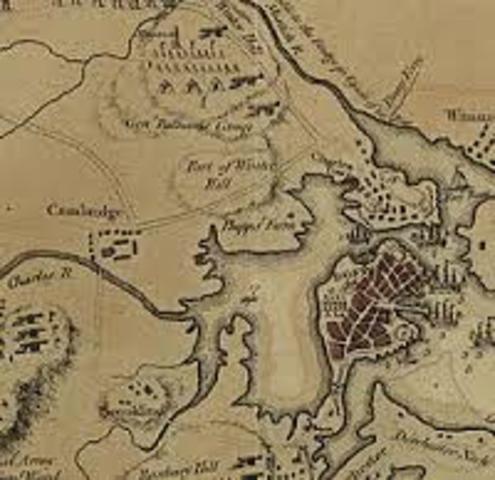 Battle of Dorchester Heights