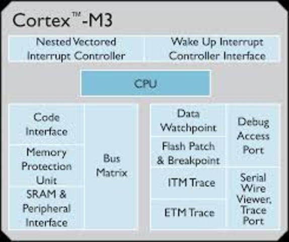 Se anuncia la familia de procesadores ARM Cortex