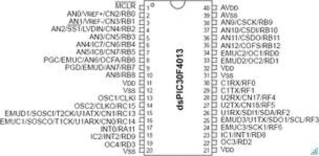 DSPIC MICROCONTROLADORES DE 16 BITS