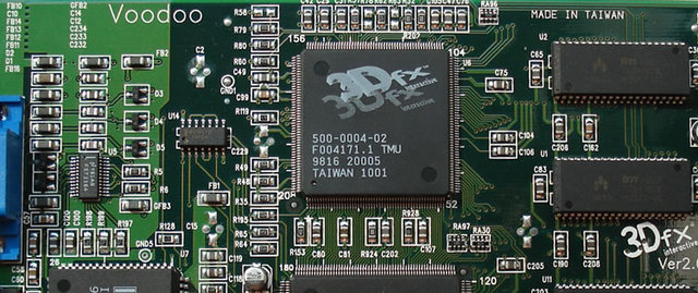 3Dfx Voodoo