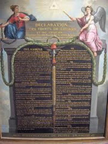Declaration of the Rights of Man
