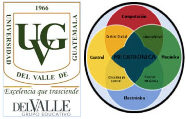 Ingreso a la Universidad del Valle de Guatemala