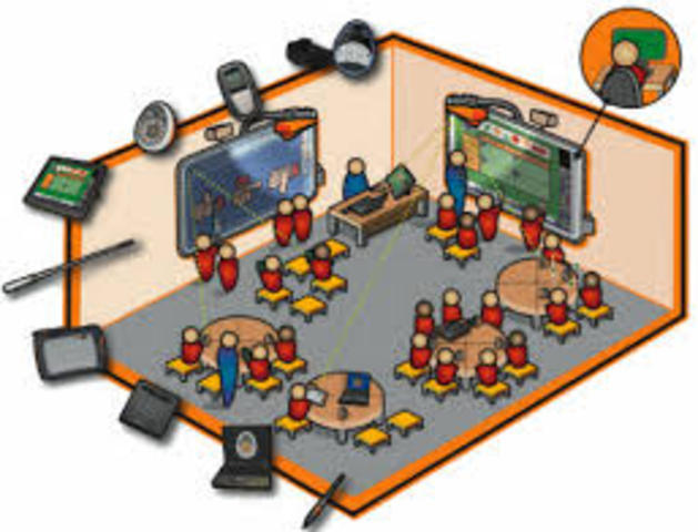 Class Day reducted to 4 hours K-8.  Majority of instruction from on line sources