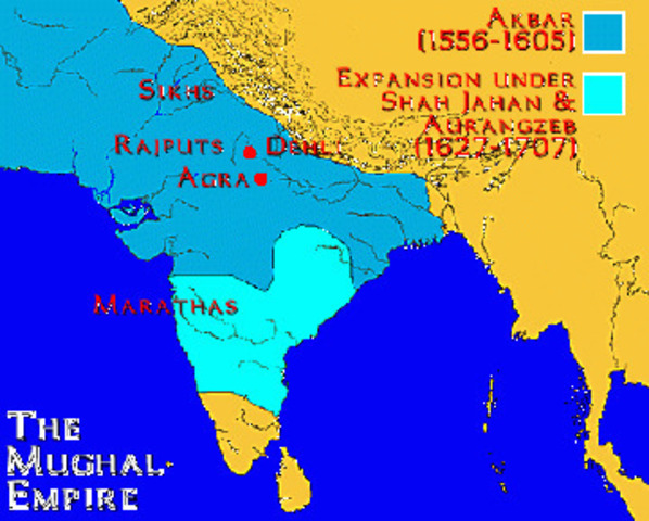 Mughal  Empire 1526-1758