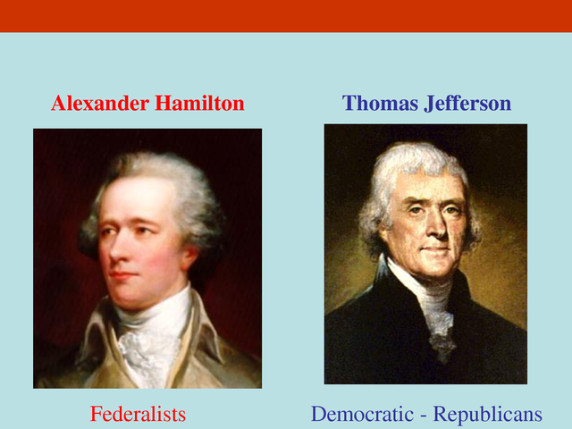 Political: Election of 1800