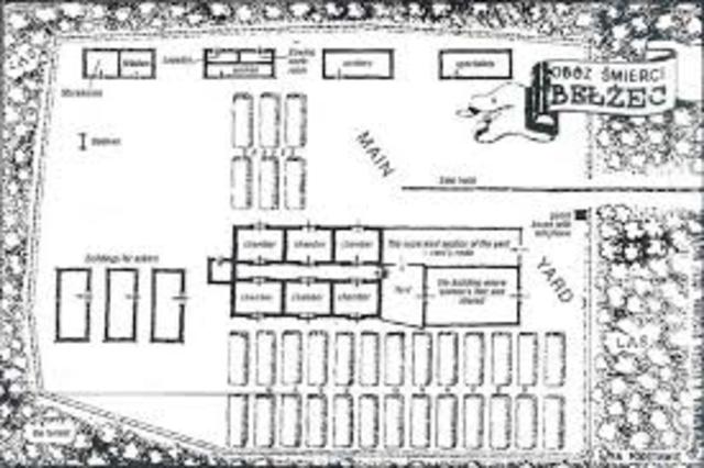 Extermination begins in Belzec