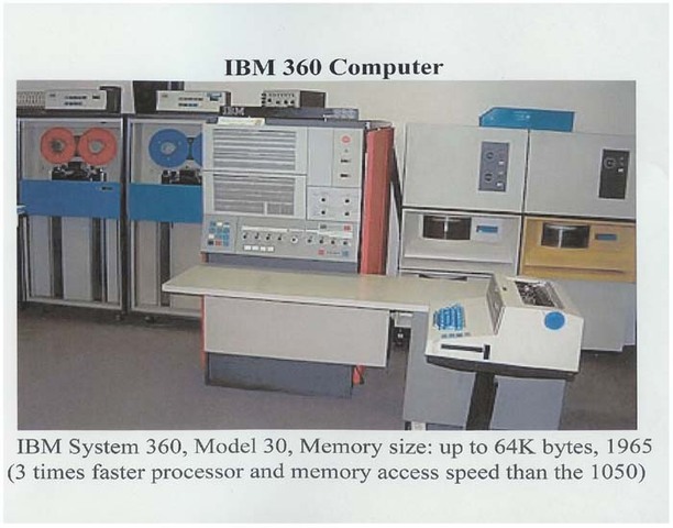 Introducción del IBM System 360