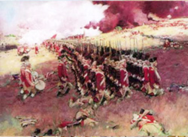 Battle of Dorchester Heights