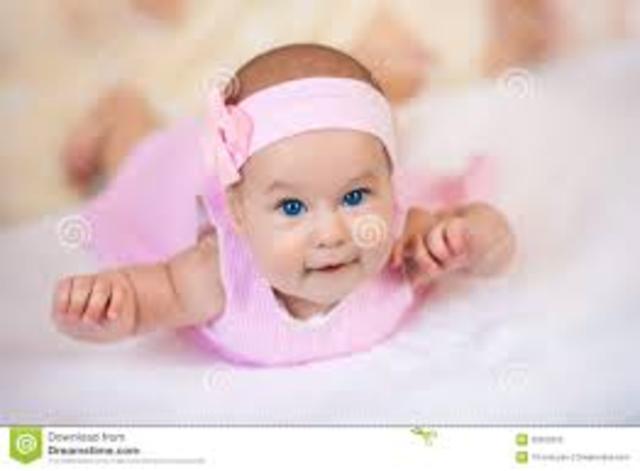 Early Parenthood Stage