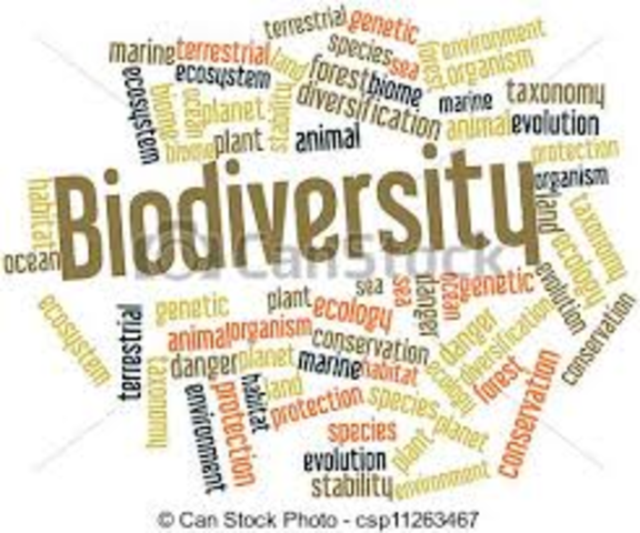 National Park Service Act