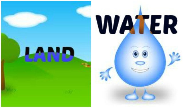 Soil and Water Conservation Act