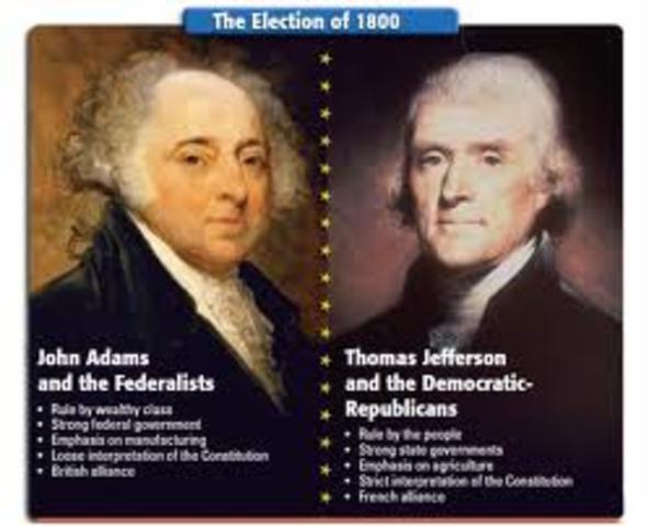 election of 1800