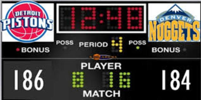 Highest Scoring Game in NBA History