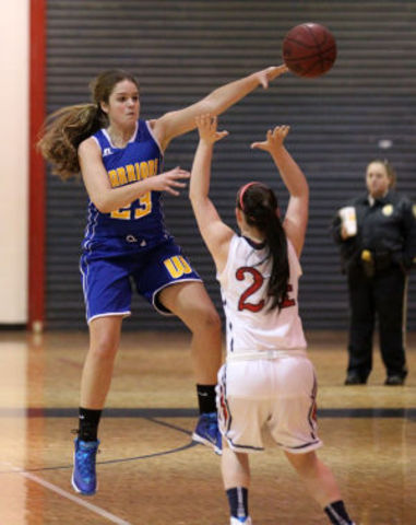 High scholl Basketball