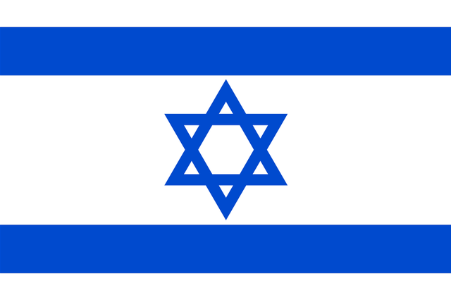 Israels selvstændighed